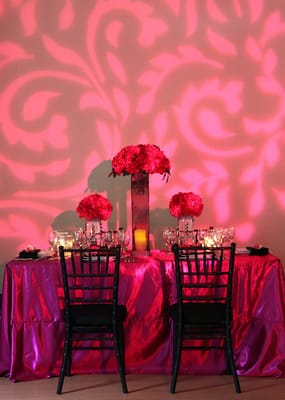 Rose Gobo