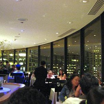 Hyatt Rotating Restaurant In San Francisco Hyatt Rotating Restaurant In San Francisco